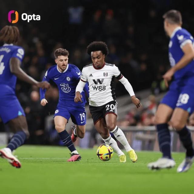 能把握吗？意天空：客场马竞齐沃将会安排路易斯-恩里克首发