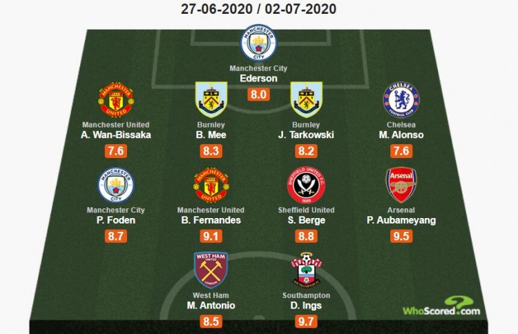 拉齐奥vs博洛尼亚：罗马尼奥利、贡多齐首发，奥尔索利尼、胡安-米兰达出战